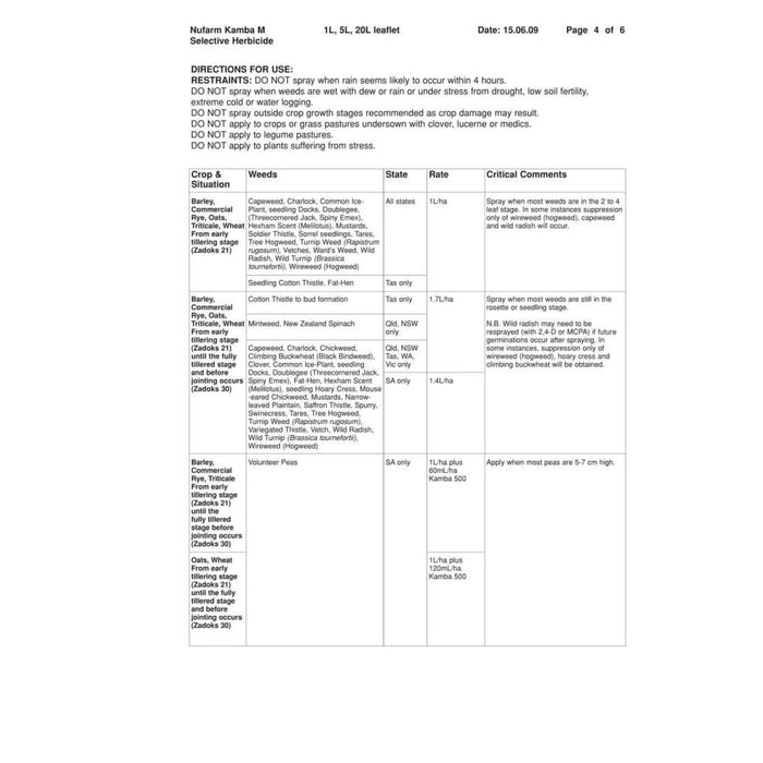 Kamba M 1L Herbicide - Herbicide