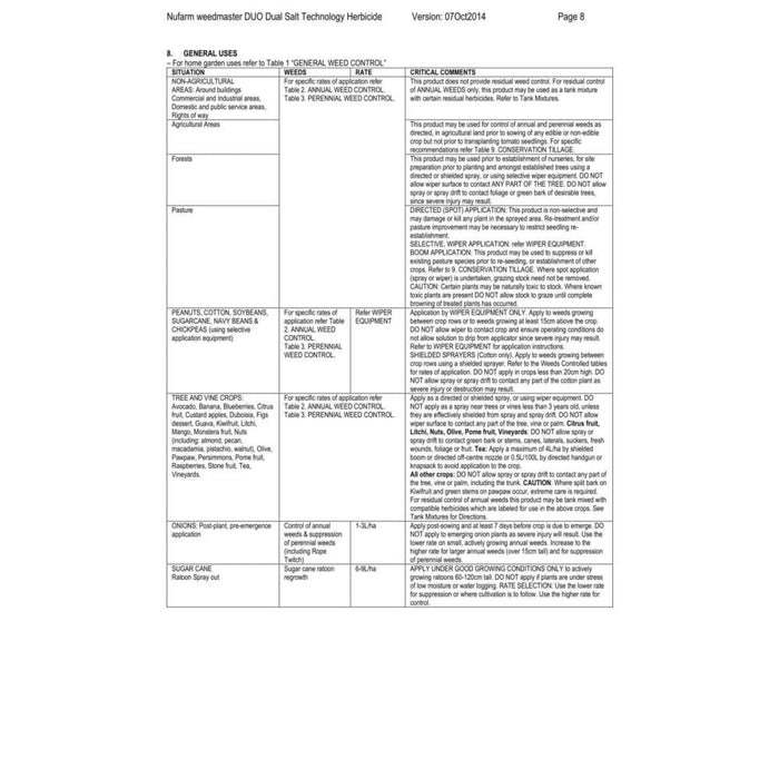 Weedmaster Duo (360 g/l Glyphosate) - Herbicide