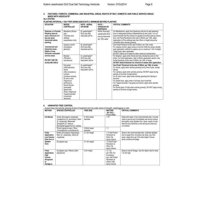 Weedmaster Duo (360 g/l Glyphosate) - Herbicide