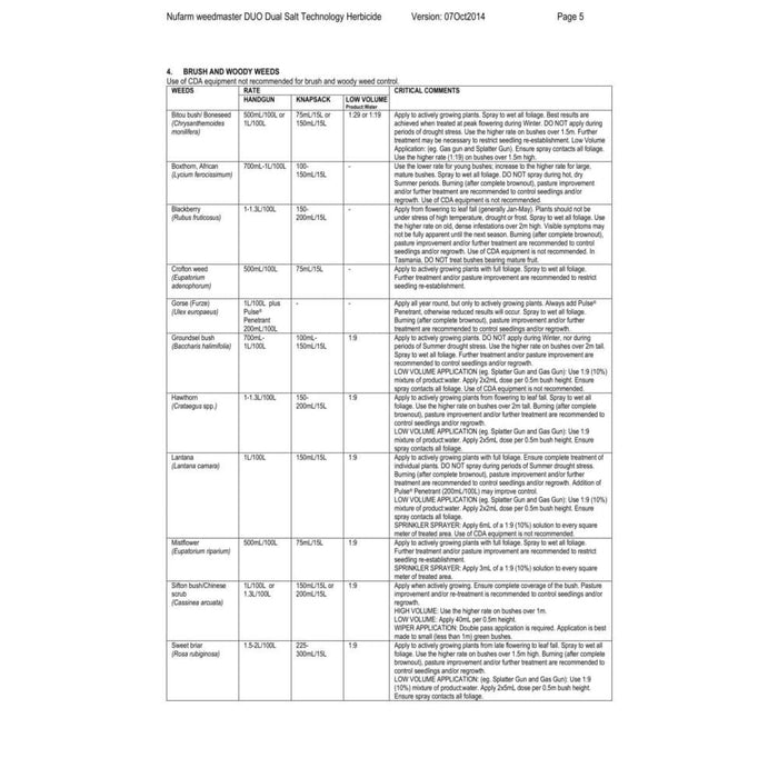 Weedmaster Duo (360 g/l Glyphosate) - Herbicide