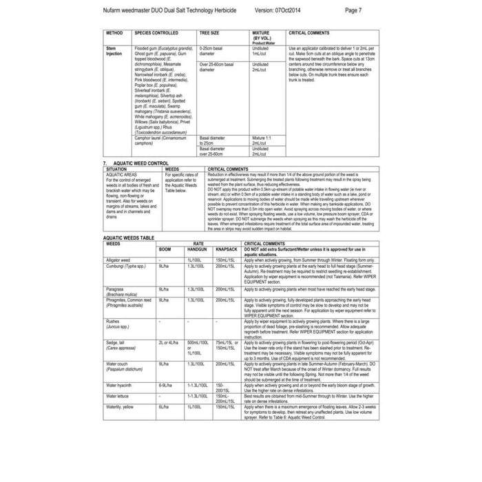 Weedmaster Duo (360 g/l Glyphosate) - Herbicide