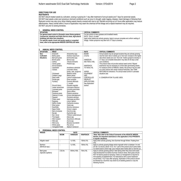 Weedmaster Duo (360 g/l Glyphosate) - Herbicide