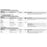 Woody 1L Common Sensitive Plant Herbicide - Herbicide